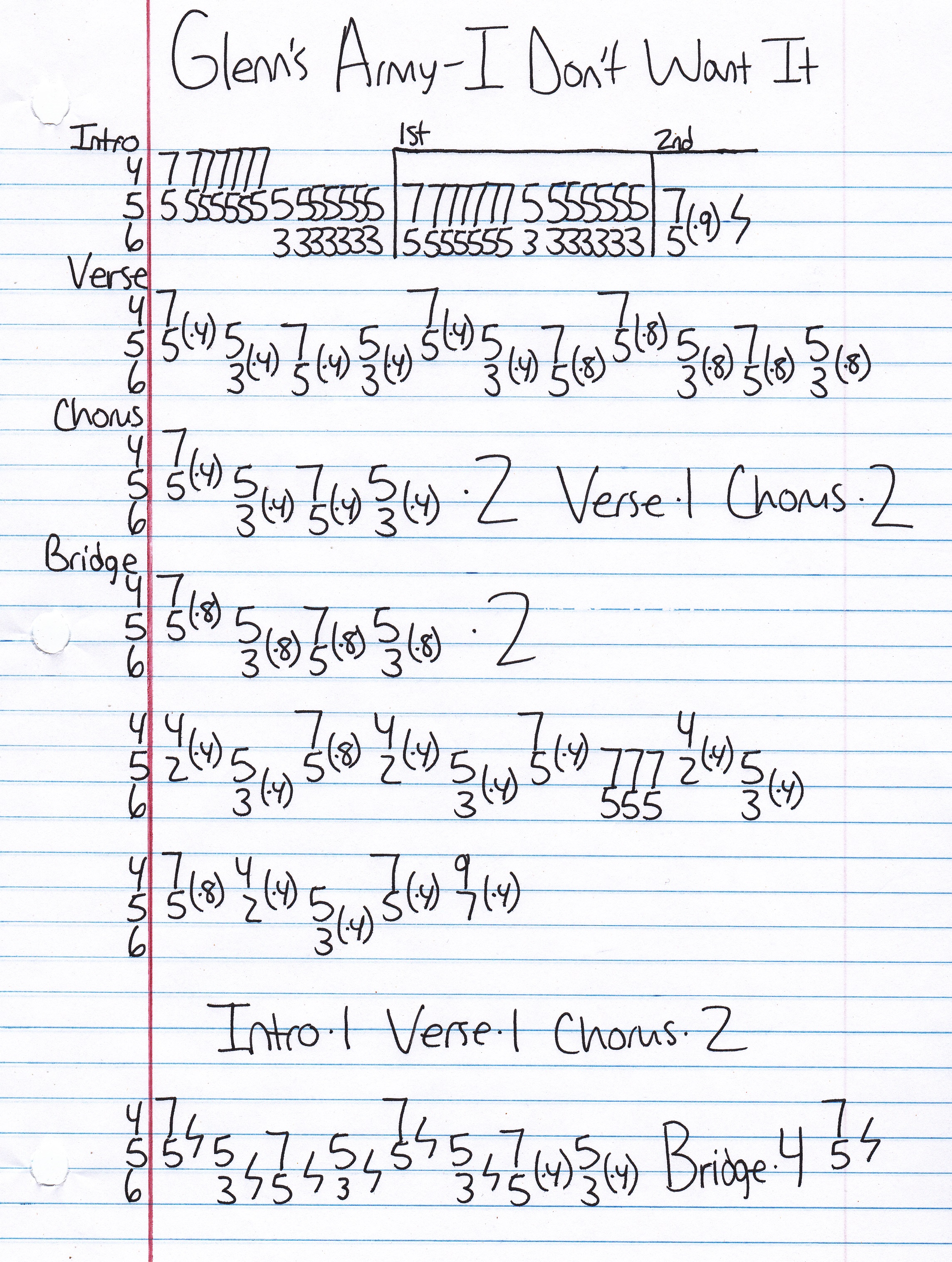 High quality guitar tab for I Don't Want It by Glenn's Army off of the album Major Threat. ***Complete and accurate guitar tab!***